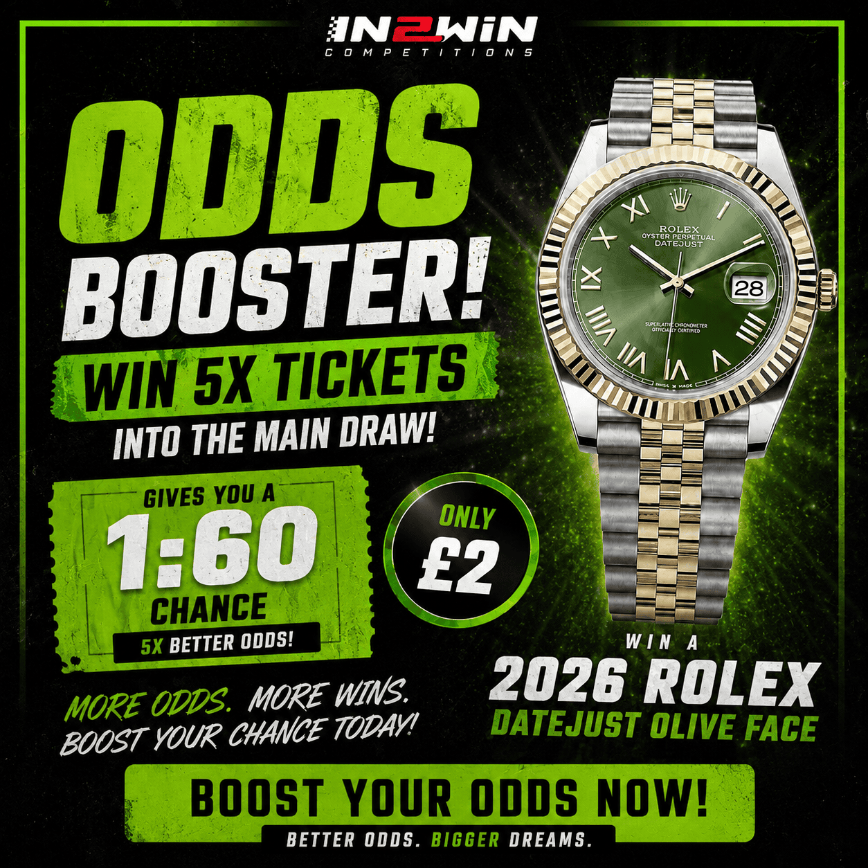 Wimbledon Odds Booster #1(x5 tickets)
