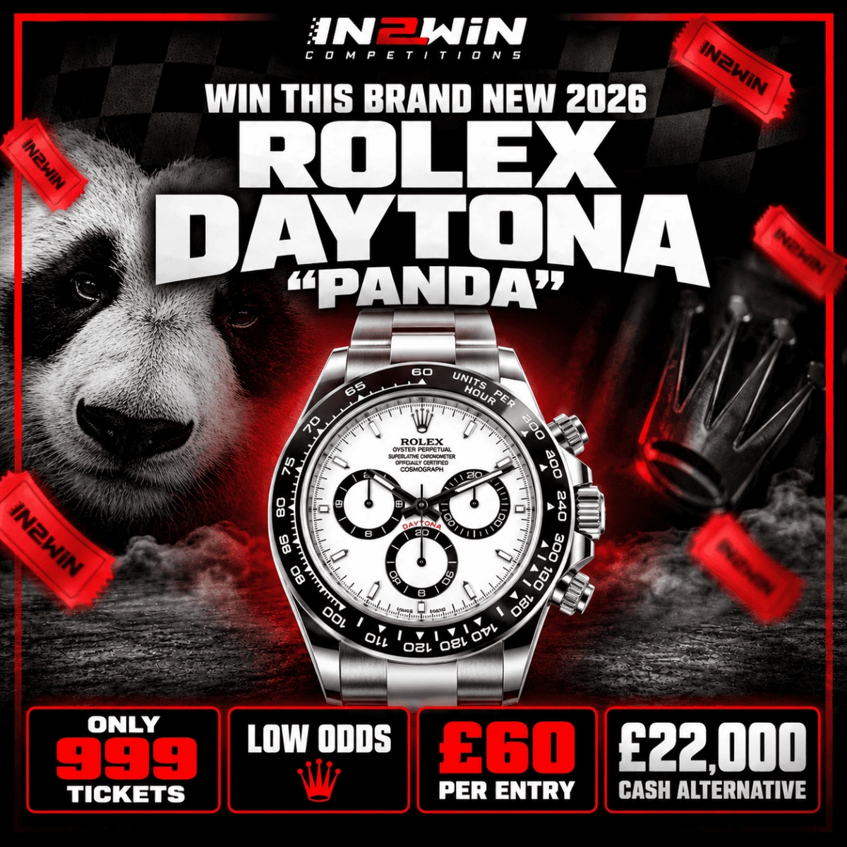Brand New 2026 Rolex Daytona “PANDA”